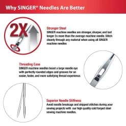 Best reviews of 🎁 SINGER® Overlock Machine Needles, 5ct. 💯 -Deals Singer Store 10680396 6