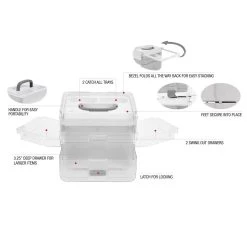 Cheapest 😉 SINGER® Sew-It-Goes® Stackable Storage Case 🎁 13 Cheapest 😉 SINGER® Sew-It-Goes® Stackable Storage Case 🎁 -Deals Singer Store D647646S 6