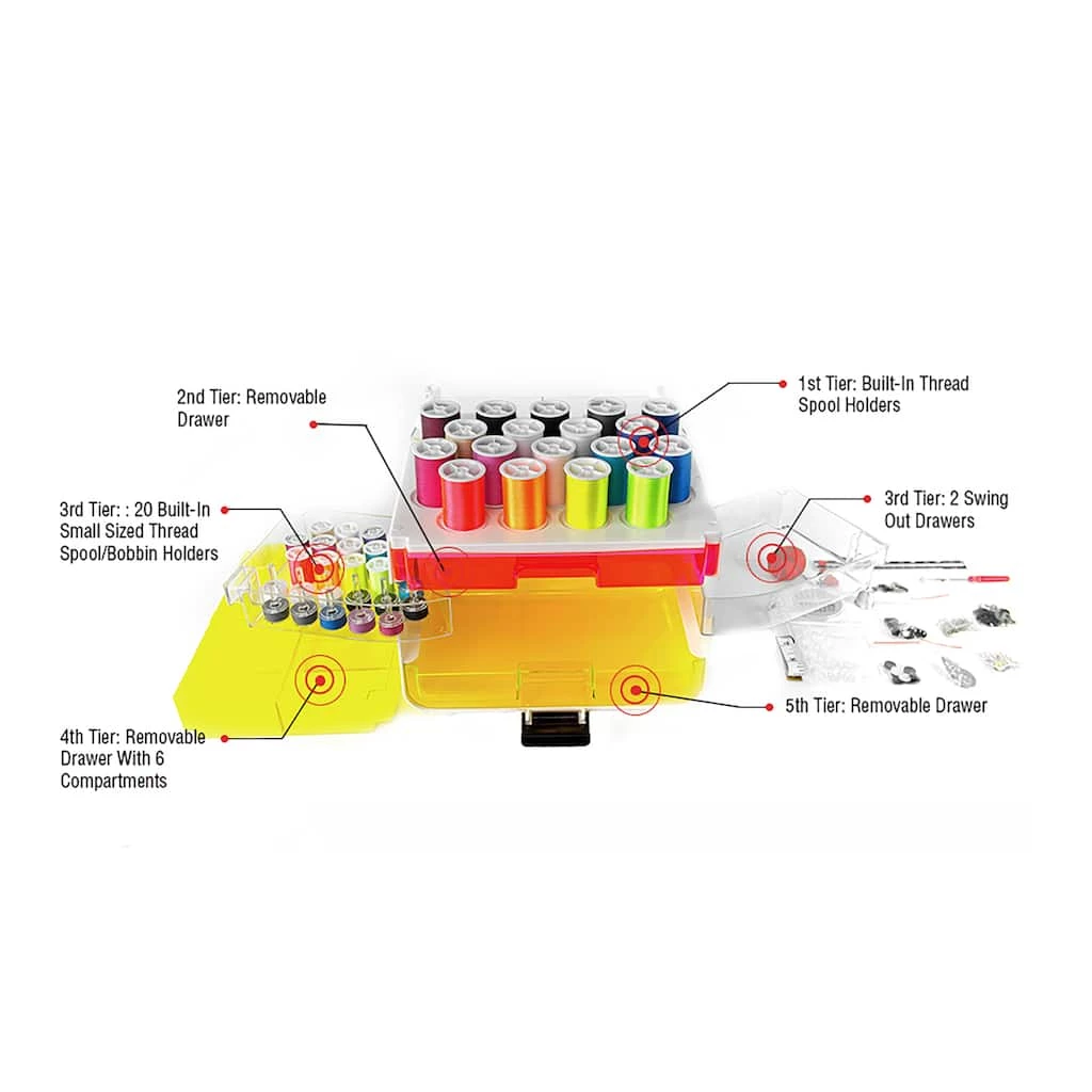 Cheap ⌛ SINGER® Sew-It-Goes® Sewing Kit 🥰 6 Cheap ⌛ SINGER® Sew-It-Goes® Sewing Kit 🥰 - Image 6